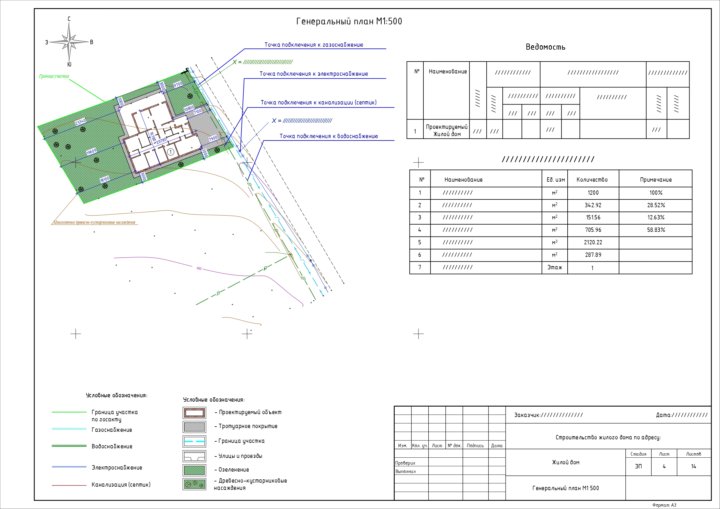 План расстановки мебели